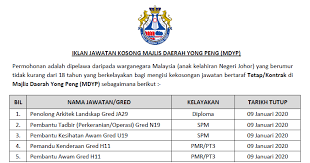 Untuk makluman, permohonan adalah dipelawa kepada warganegara malaysia (keutamaan kepada rakyat negeri perak). Jawatan Kosong Di Majlis Daerah Yong Peng Mdyp Tarikh Tutup 09 Januari 2020 Jawatan Kosong Kerajaan 2020 Terkini