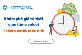 Khám phá giá trị thời gian (time value) và ý nghĩa của nó | Yuanta Yuanta  Việt Nam - Tập đoàn tài chính chứng khoán hàng đầu Châu Á