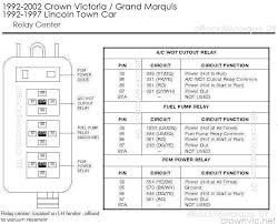 Related manuals for mercury grand marquis 1997. Diagram Fuse Box Diagram For 2000 Mercury Grand Marquis Full Version Hd Quality Grand Marquis Cybernewsreporters Atouts Jardin Fr