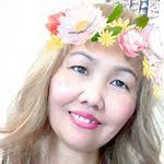 Anna Buth's Instagram, Twitter & Facebook