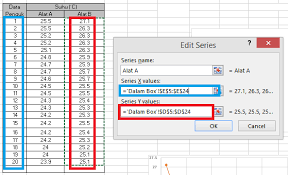 Cara Membuat 1 Grafik Dengan 2 Data Pada Sumbu Y Di Ms Excel Tutorial Ms Office