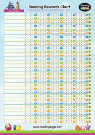 Uk Reading Eggs Extra Resources 3p Learning