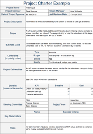 Project Charter Example Agile Project Management Project Charter Project Management