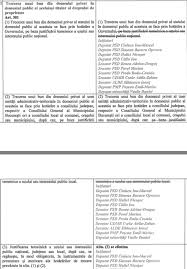 Proiectul de lege prevede pensii speciale pentru primari, viceprimari, președinti și vicepreședinți de consilii județene, începand cu luna ianuarie 2019, acestea potrivit lui băsescu, pensiile speciale reprezintă un furt, din moment ce nu sunt rezultate din contribuția sistemului de asigurări sociale. Codul Administrativ Adoptat De Senat Pensii Speciale Pentru Profit Ro