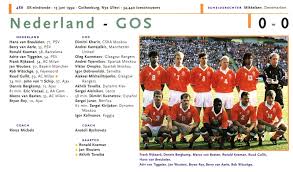 Dit zijn de ek 2021 poules. Soccer Nostalgia Individual International Appearances Part Seven Marcel Marco Van Basten Part 3