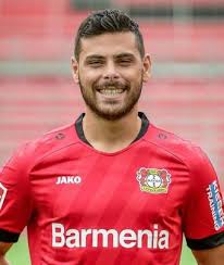 Serge gnabry, joshua kimmich and kevin volland go in full relax mode ahead of crunch euro 2020 group decider with hungary by playing rendition of 4 non blondes' classic. Kevin Volland Spielerprofil Fussballdaten