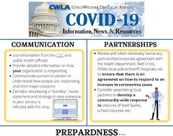 Get the latest updates on the coronavirus in maryland. Coronavirus Covid 19 Resources Cwla