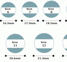 Actual Ring Size Chart Ring Sizing Chart Online Throughout