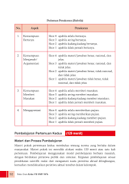 Tugas kelompok 4.3 pkn kelas 9 hal 117. Kelas Vii Ppkn Bg Flipboekje Pagina 101 150 Pubhtml5