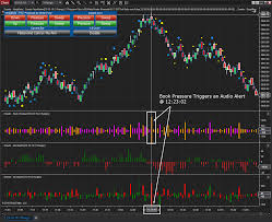 tick of death ninjabot friendly price action