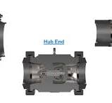 An Introduction to Axial Flow Check Valves | Valve Magazine