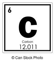 Carbon Chemical Element Periodic Table Science Symbol Science Symbols Symbols Element Symbols