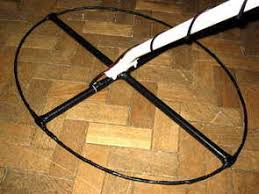 Anyways, back to the diy metal detector topic…after purchasing my sand shark (for more than i ok, on to the instructions! Microcontroller Controlled Metal Detector Projects Electronics Projects Circuits