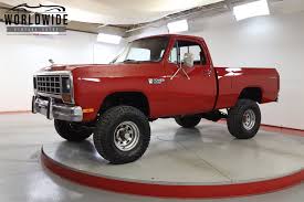 Image result for Garnet 1984 Dodge