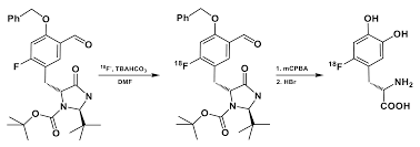 Filter cartridges of hilliard(hilco) has never changed or abolished model since the initial release. Molecules Free Full Text Nucleophilic Synthesis Of 6 L 18f Fdopa Is Copper Mediated Radiofluorination The Answer Html