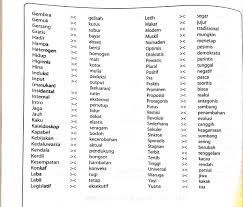 Sinonim, biasanya disebut persamaan kata, merupakan bentuk kata yang maknanya mirip atau sinonim dan antonim bahasa indonesia terkumpul dalam tesaurus. Antonim Dari Kata Tradisional Python
