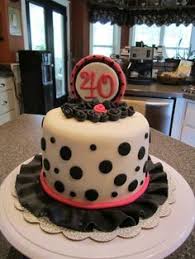 Wishing you a wonderful day today, and looking forward to seeing you in [insert happy birthday to the coolest sister! 40th Birthday Cake Ideas Female 40th Birthday Ideas