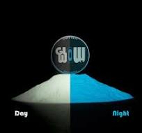 Glow In The Dark Pigment Powder - Clear White To Blue