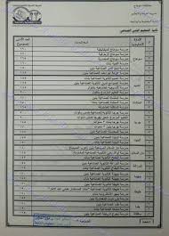 وقال الدكتور عربي أبو زيد، وكيل وزارة التربية والتعليم بسوهاج إنه جرى تحديد 258 درجة كحد أدنى للقبول. ØªÙ†Ø³ÙŠÙ‚ Ø³ÙˆÙ‡Ø§Ø¬ 235 Ù„Ù„Ø«Ø§Ù†ÙˆÙ‰ Ø§Ù„Ø¹Ø§Ù… Ù…Ø¯Ø±Ø³Ø© Ø·Ù‡Ø·Ø§ Ø§Ù„Ø«Ø§Ù†ÙˆÙŠØ© Ø¨Ù†Ø§Øª Facebook
