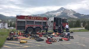 Withstanding the heat