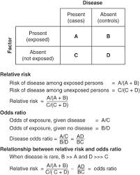 Changesets allow filtering, casting, validation and definition of constraints when manipulating structs. Infection Prevention Basics Section 2 Practical Healthcare Epidemiology