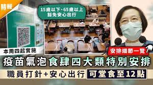 兩次檢測 網上考試需最少兩部電子器材 港大生斥安排超離地 青衣設檢疫酒店 病毒恐攻社區 僅打一劑疫苗未獲證明 康復者斥唔嗲唔吊 議員力陳失業. Qifj35gqwjdxwm