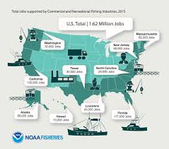 About Us Noaa Fisheries