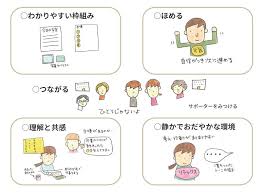ボード 子供取説 ケア のピン