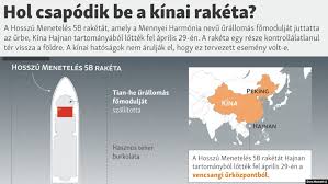 A new york times a kínai űrkutatási. Qp9ql3ats7 Erm