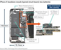 Iphone 8 plus logic board diagram. The Big Surprise Inside The Iphone X Nikkei Asia