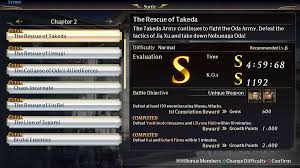 The ultimate god of destruction recruited characters: Warriors Orochi 4 Ultimate Official Web Manual