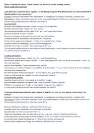 Aqa Gcse Spanish Identity And Culture Theme 1 4 Customs And Festivals Oral Questions And Answers This Or That Questions How To Speak Spanish Gcse
