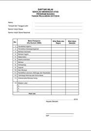 Menggunakan aplikasi cetak ijazah ini, pengisian halaman depan dan halaman belakang blanko ijazah dijelaskan secara rinci dalam lampiran perka kepala balitbang kemendibud nomor 018 h ep 2017 silahkan download juknis pengisian blangko ijazah sd sdlb smp smplb sma smalb smk spk tahun pelajaran 2016 2017 23 Ide Ijazah Pendidikan Dasar Kepala Sekolah Pendidikan