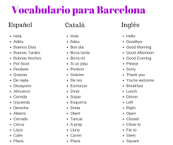 Su prominencia ha ido ganando peso con el paso de los años, aunque su antigüedad y su presencia desde hace siglos en diferentes. Catalan Basico Vocabulario Y Frases Utiles Tramando Viajes