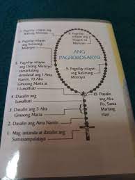 The rosary helps us reflect on the lives of jesus and mary, in order to move closer to god and further from sin. How To Pray A Rosary Tagalog Version Shopee Philippines