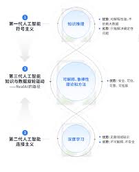 瑞莱智慧RealAI-技术专栏