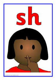 Sparklebox Sh And Th Faces Posters Sb3059 Autism Education Speech Language Therapy Teaching Reading