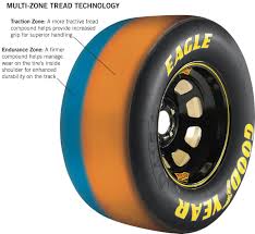 Goodyear To Debut New Nascar Tire Technology Autoevolution