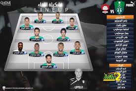 مباراة الاهلي ضد بايرن ميونخ ماتش al ahly vs bayern munich يترقب عشاق وجماهير النادي الأهلي مباراته أمام بايرن ميونخ في مباراة قوية تجمع بينهما ضمن مباريات دور نصف نهائي. ØªØ´ÙƒÙŠÙ„Ø© Ø§Ù„Ø£Ù‡Ù„ÙŠ Ø§Ù„Ø±Ø³Ù…ÙŠØ© Ù„Ù…ÙˆØ§Ø¬Ù‡Ø© Ø§Ù„Ø±Ø§Ø¦Ø¯ Ù‡Ø§ÙŠ ÙƒÙˆØ±Ø© Ø§Ù„Ù†Ø³Ø®Ø© Ø§Ù„Ø³Ø¹ÙˆØ¯ÙŠØ©