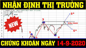 Chứng khoán châu âu và mỹ chịu áp lực giảm mạnh. Nháº­n Ä'á»nh Thá» TrÆ°á»ng Chá»©ng Khoan Chá»©ng Khoan Hom Nay Ä'áº§u TÆ° Chá»©ng Khoan Repacted