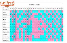 Calendario Chino Club De Bebes Septiembre 2021 Babycenter
