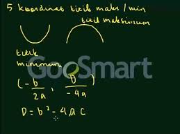 We did not find results for: Grafik Fungsi Kuadrat Koordinat Titik Maksimum Dan Minimum Youtube