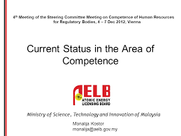 Malaysia ministry of science, technology and nature index science cities showcases the top 100 cities in the nature index and the stories of success behind the top 5, examining their strengths. Ministry Of Science Technology And Innovation Of Malaysia Current Status In The Area Of Competence 4 Th Meeting Of The Steering Committee Meeting On Competence Ppt Download