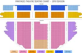 Pantages Theatre Los Angeles Seating Chart Www