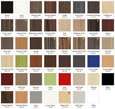 Paint, on the other hand, is cheap. Mdf Laminated Kitchen Cabinet Doors Abbotsford Bc