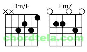 We did not find results for: Kunci Gitar Lagu Nike Ardila Seberkas Sinar Chordtela Cara Mudah Belajar Chord Gitar Khusus Pemula Lengkap