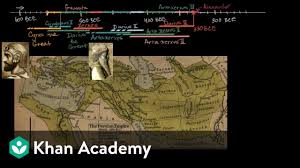 According to history, the persian kings reigned in the following order: Cyrus The Great And The Achaemenid Empire Video Khan Academy
