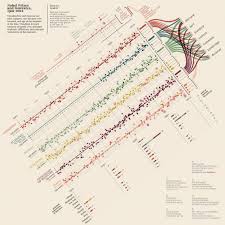 Licence sciences de la vie faculté des parcoursup les attendus pour sinscrire en licence de sciences de. Infographics Between Figures And Figurative Language