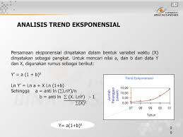 Yang lebih cepat lagi dalam mencari nilai logaritma adalah dengan bantuan microsoft excel, kita hanya membutuhkan cara menghitung ln. Rumus Anti Ln Di Excel